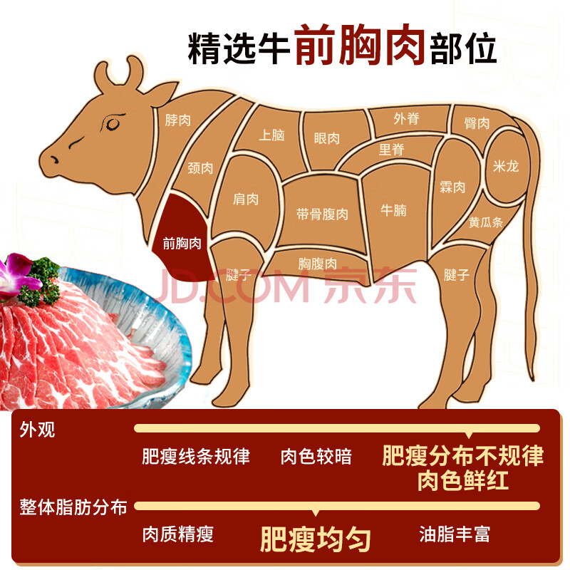 潮夫道肥牛200g 牛肉片 关东煮丸料 肉卷火锅食材 部队火锅 烤肉 麻辣烫