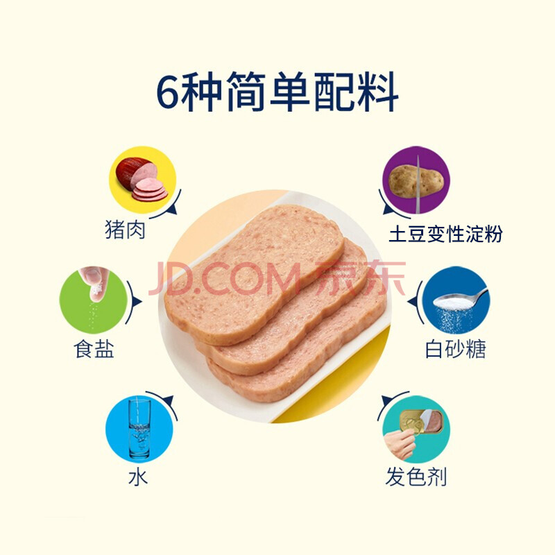 世棒（SPAM）午餐肉罐头清淡口味198g 减盐25% 早餐火锅烧烤 开罐即食应急装