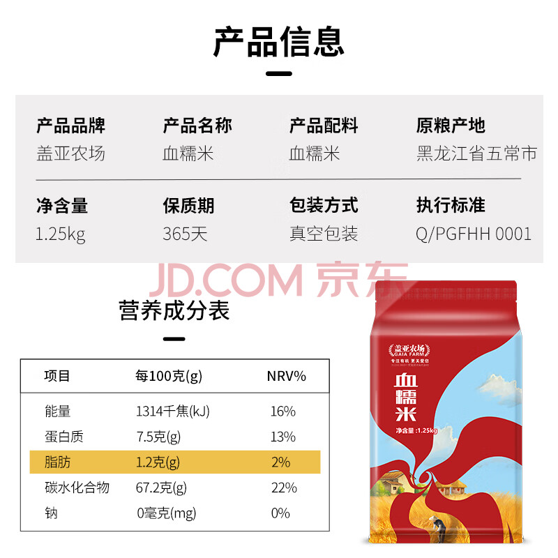 盖亚农场血糯米1.25kg  东北五谷杂粮 粗粮 粥饭伴侣