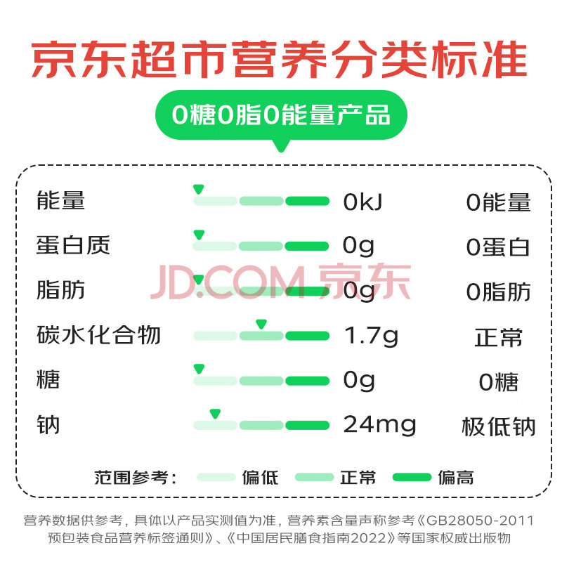 让茶【侯明昊同款】无糖葡萄乌龙果味茶饮料0糖0脂肪450ml*15瓶整箱装