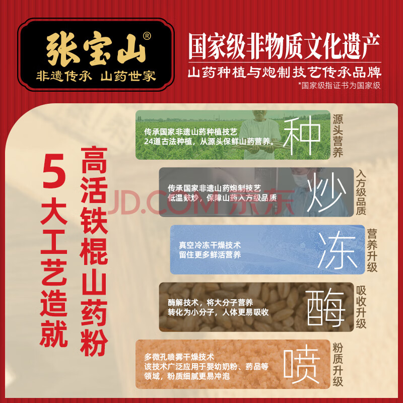 张宝山 高档礼盒铁棍山药粉900g 代餐粉节日送老年人营养品支持企业采购