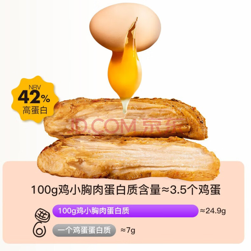 暴肌独角兽 鸡胸肉即食100g*10包 低脂健身代餐速食鸡胸脯肉高蛋白健康食品