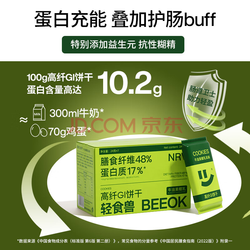 轻食兽 牛油果椰乳口味低GI代餐孕妇零食纤维饼干24g*7袋*1盒装