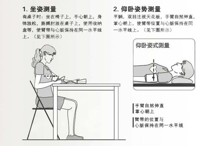 西恩(SCIAN) 电子血压计 全自动手持式 LD-52