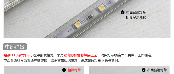 
                                        洲明翰源led灯带客厅灯带贴片灯条暖白SMD5050-60超亮光带背景墙灯 2016家装-客厅款6W//米 暖白光                