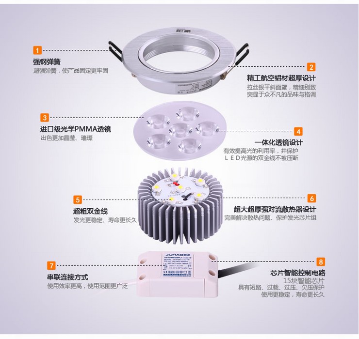 钜豪一体化led大功率天花射灯节能灯背景墙led全铝6W套装31L18-6 1支