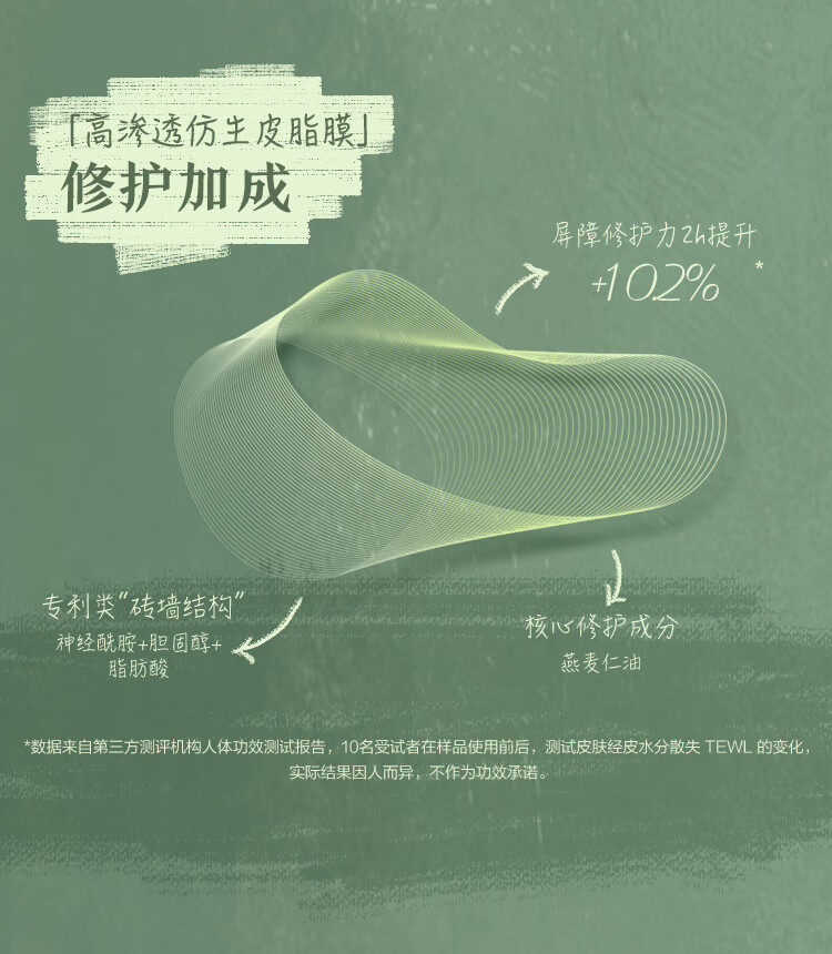 阿芙（AFU）11籽精华油植研赋能面部修护抗皱紧致淡纹护肤品 15ml