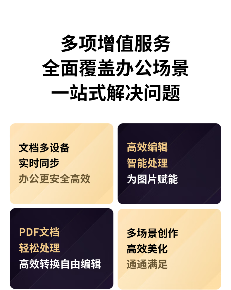【免费入会得赠品】WPS会员年卡372天 支持PDF转word 图片压缩 图片转文字 修改图片尺寸 批量输出pdf pdf转excel 100G云空间文件存储充自己号 兑换秒到