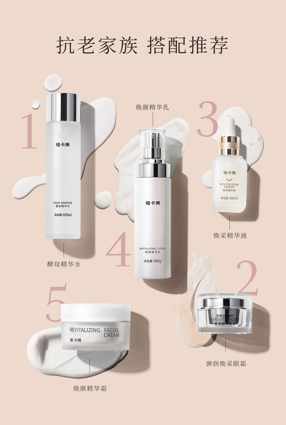 植卡美焕采精华抗皱面霜紧致淡纹补水保湿霜早晚霜清爽不油腻护肤品男女 【囤货装】4瓶精华霜
