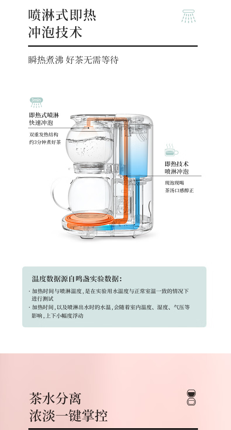 商品详情图