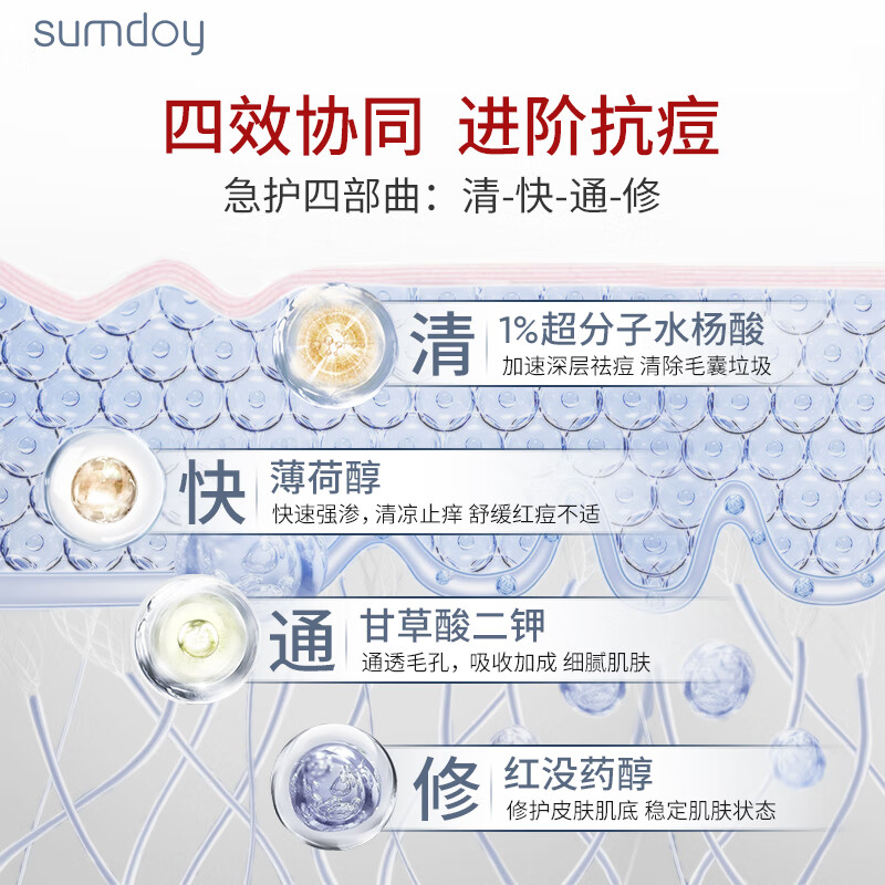 SUMDOY 日本进口祛痘印痘坑修复膏去痘红肿淡化痘印痘疤芦荟胶女男士 祛痘修护30ml