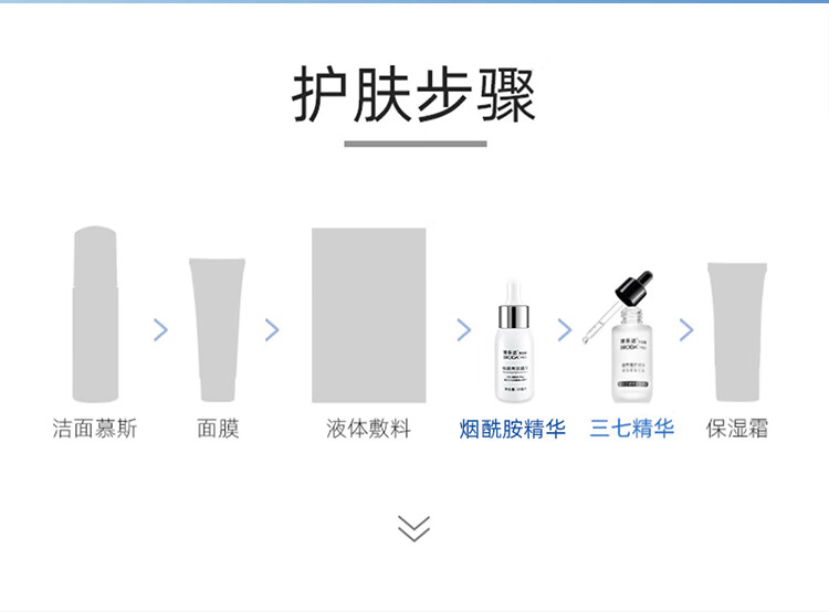 博乐达 水杨酸精华超分子烟酰胺淡印呵护亮肤小奶瓶三七瓶舒缓男女 滋养修护（三七）精华30ml