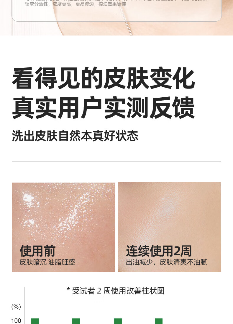 汉和中方男士植萃洗面奶深层清洁毛孔控油洁面乳男保湿舒缓 一盒装