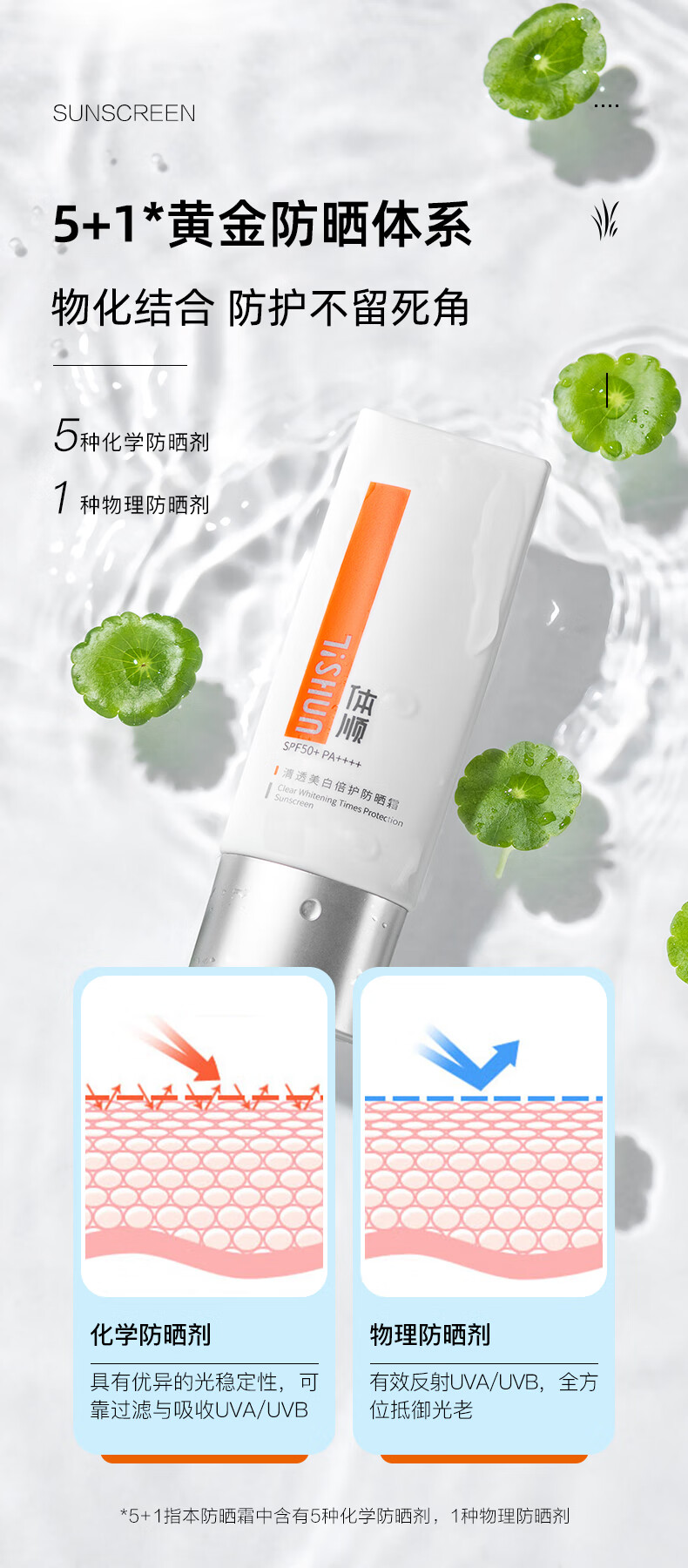 体顺 TSHUN美白倍护防晒霜SPF50+PA++++ 隔离户外旅游军训 体顺美白倍护防晒霜50g 50g