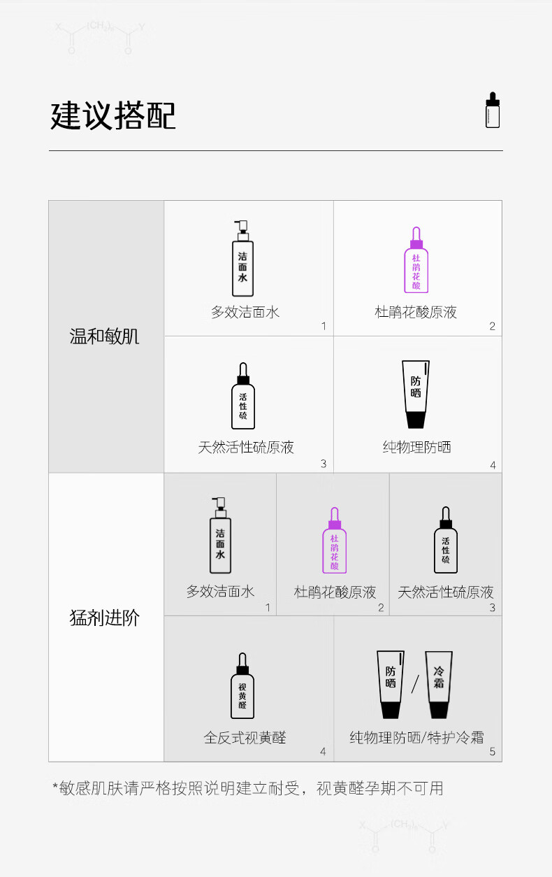伊美莱 （E-MaidLand）杜鹃花酸原液 5%壬二酸祛痘精华液男女士护肤品 【杜鹃花酸原液30ml】