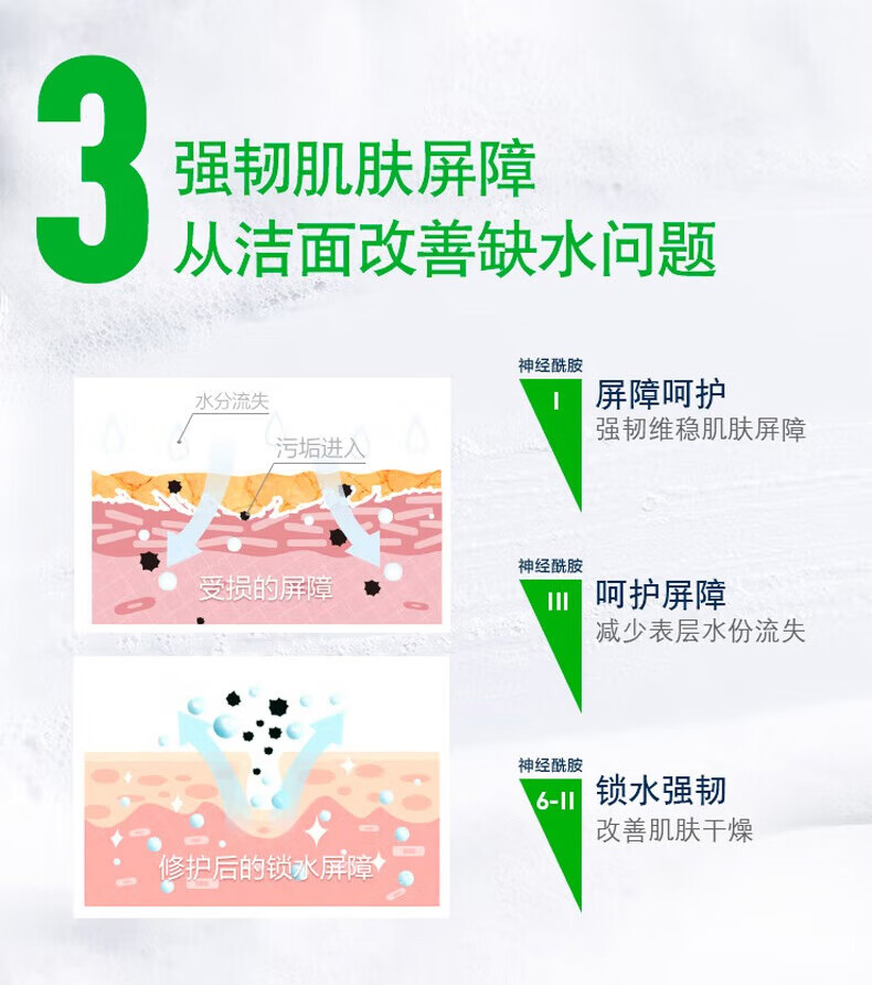 适乐肤（CeraVe）洗面奶补水保湿 净颜洁面 洗卸合一男士女士通用洁面啫喱神经酰胺 保湿清洁洁面洗面奶355ml