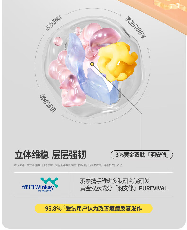 羽素  祛痘胶态硫精华液紧急控油瘪痘熬夜姨妈油痘肌 【救急突发痘】祛痘精华液10ml
