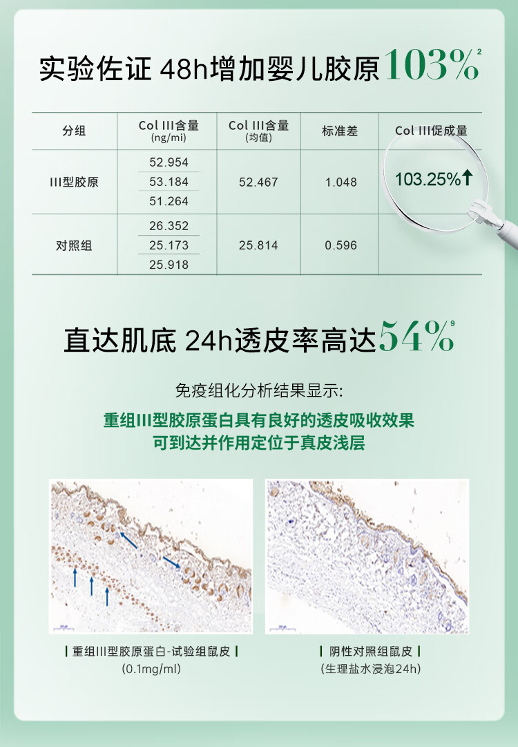 泊美（PURE＆MILD）胶原蛋白弹润抗皱面霜绿钻霜抗皱淡化细纹滋润保湿护肤品女士七夕 【尝鲜试用】抗皱面霜 滋润型7g