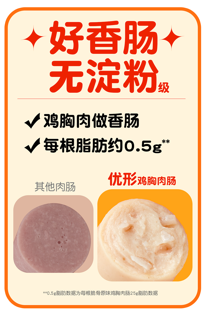优形（ishape） 即食鸡胸肉肠20根鸡肉肠火腿肠真低脂高蛋白常温零食代餐 【推荐组合】脆骨10根+黑椒10根