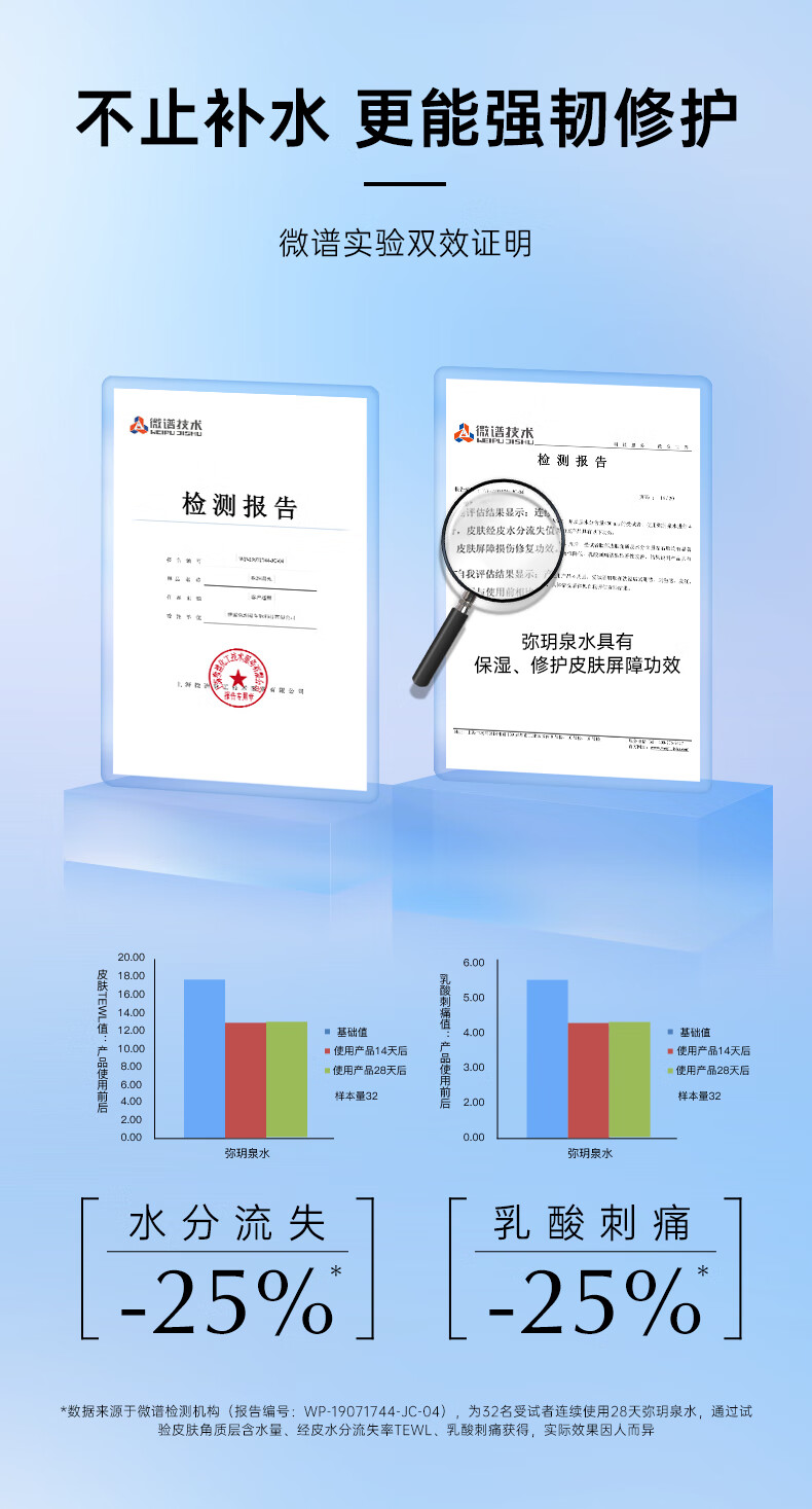 弥玥泉弥玥泉补水喷雾保湿女舒缓妆前冰川温泉小分子爽肤水300ml 300ml