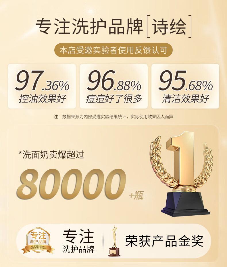 诗绘SIUISHIHUI 黛幽丝男士洗面奶清爽清洁柔和洁面 男士洁面膏2瓶 300g