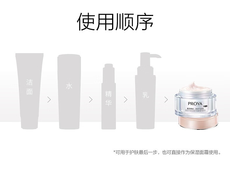 珀莱雅（PROYA）素颜霜女懒人面霜遮瑕隔离补水保湿护肤品提亮肤色润肤保湿霜裸妆 素颜霜50g