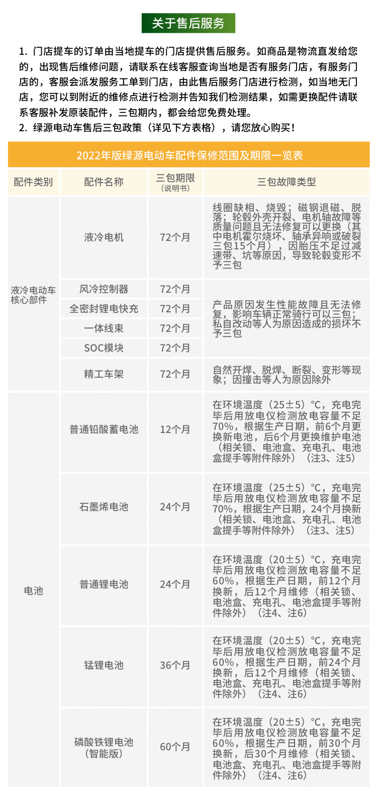绿源电动车_LUYUAN 绿源 ZFB 电动自行车 TDT2112Z
