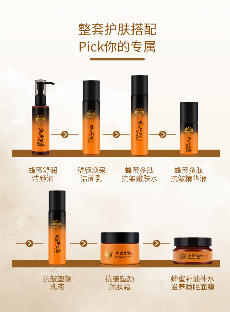 老中医抗皱塑颜润肤霜 滋养保湿提拉紧致六胜肽淡化细纹 补水嫩肤面霜 抗皱塑颜润肤霜50g