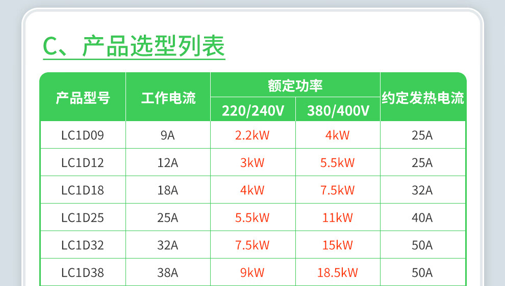 施耐德家装店_LC1D接触器_详情页_15.jpg