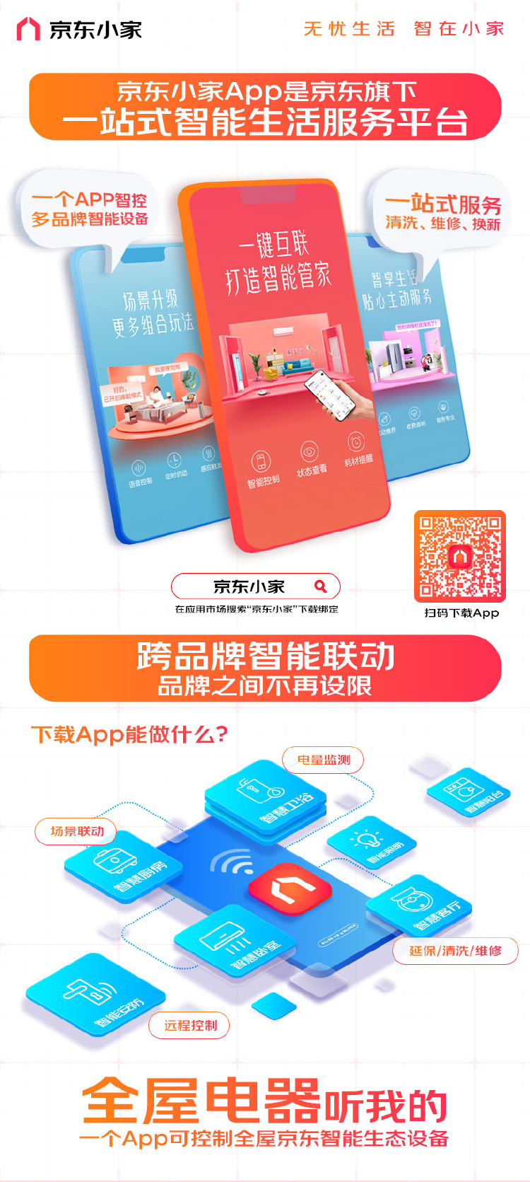 TCLTCL-K7V怎么样？亲身体验告知你实情！