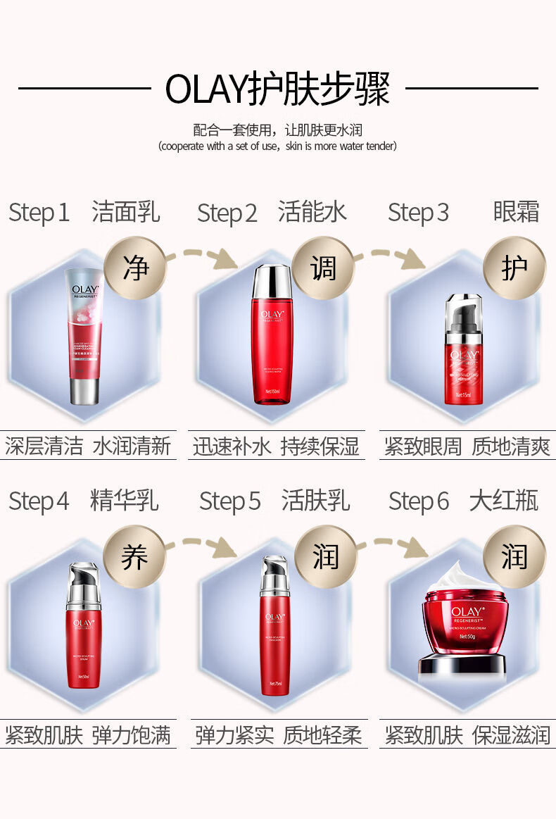 玉兰油（OLAY）大红瓶护肤品套装水乳礼盒女补水保湿抗皱淡纹化妆品全套妈妈生日 【保湿2步】大红瓶水+乳液