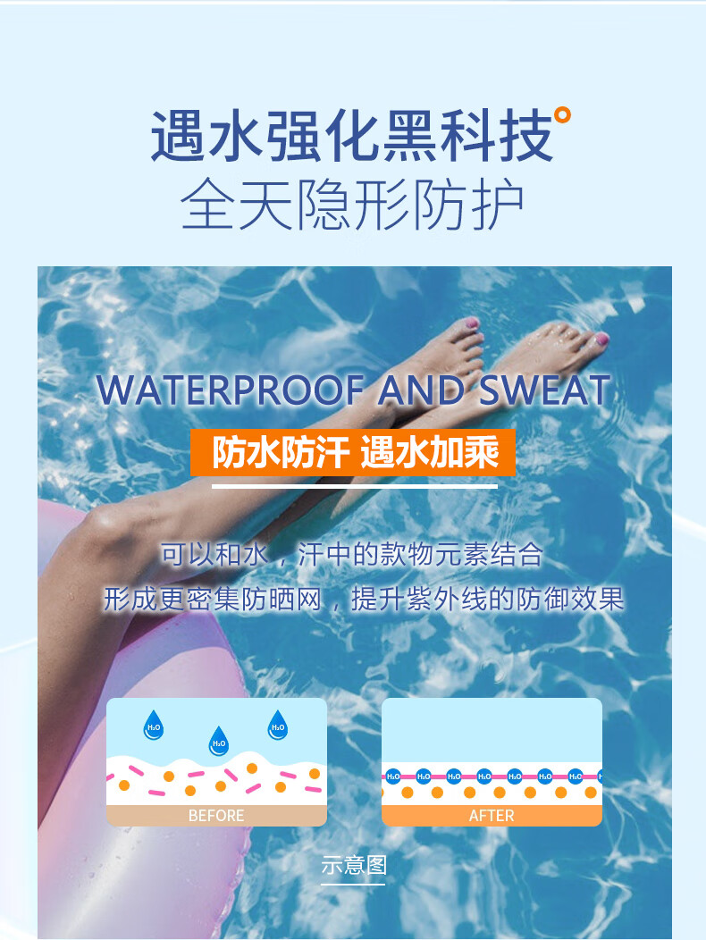 姿尼卡（ZINIKA）防晒喷雾 清爽控油补水保湿持续防晒不油腻无油配方迅速成膜 GAWiE小太阳高倍防晒喷雾*2瓶