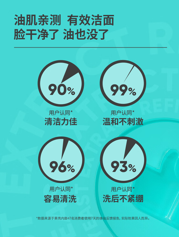 果壳 积雪草氨基酸洗面奶洁面乳清洁温和控油学生男女通用精华洗面乳 【1瓶自用装】清洁面部必备