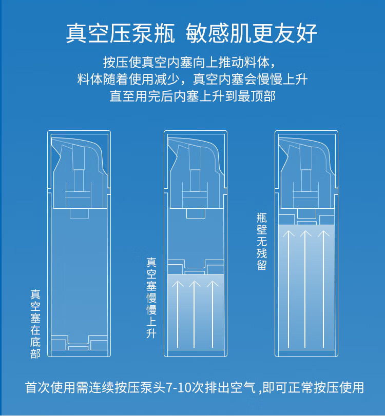 皮宝舒缓修护皮肤屏障护肤补水保湿滋润 修护霜50*2