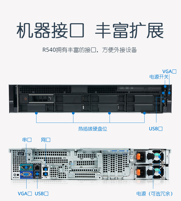 机器接口丰富扩展性强