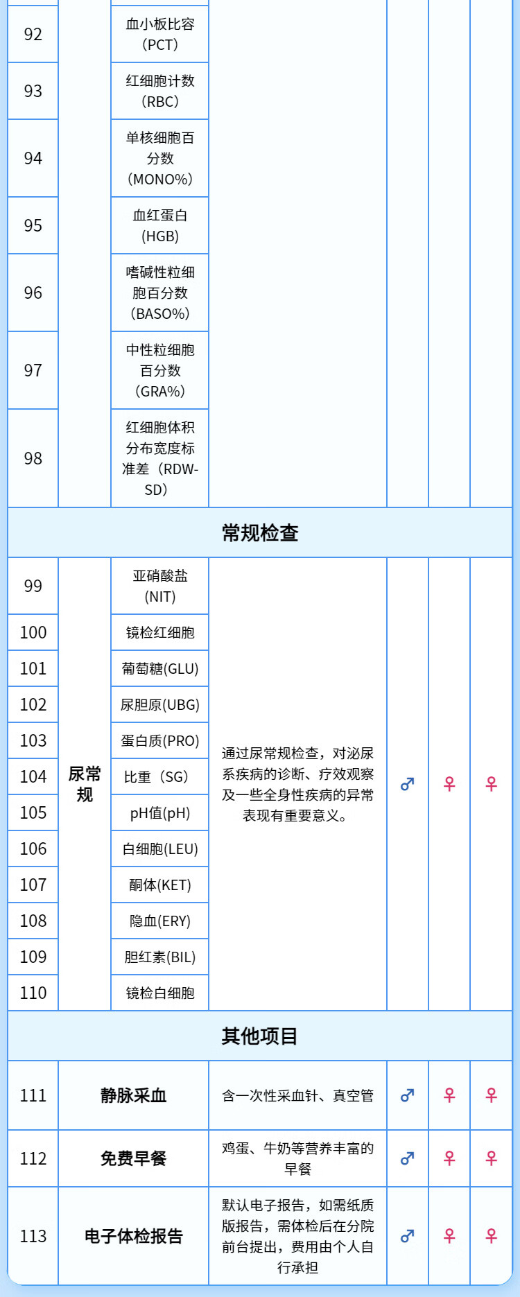 13，【腫瘤12+肺部CT+心彩】慈銘躰檢 職場高琯深度躰檢套餐  男女通用 單人套餐 全國通