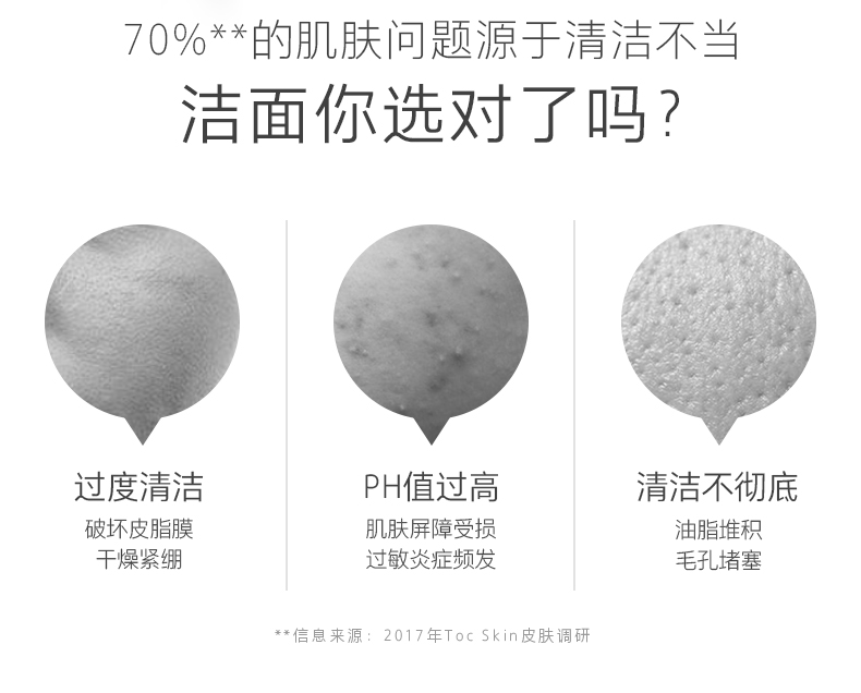 养生堂氨基酸温和净润洁面乳30g 智能清洁脆弱肌绵密泡沫洗面奶男女 30g