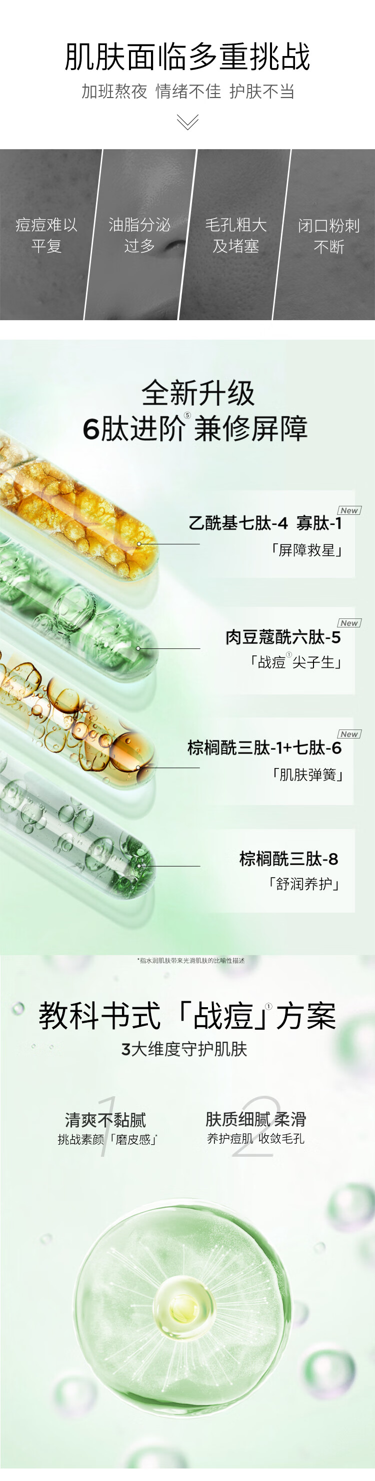 夸迪 华熙生物5D玻尿酸战痘次抛精华液水杨酸面部精华液 战痘次抛-清爽战痘1ml*30支