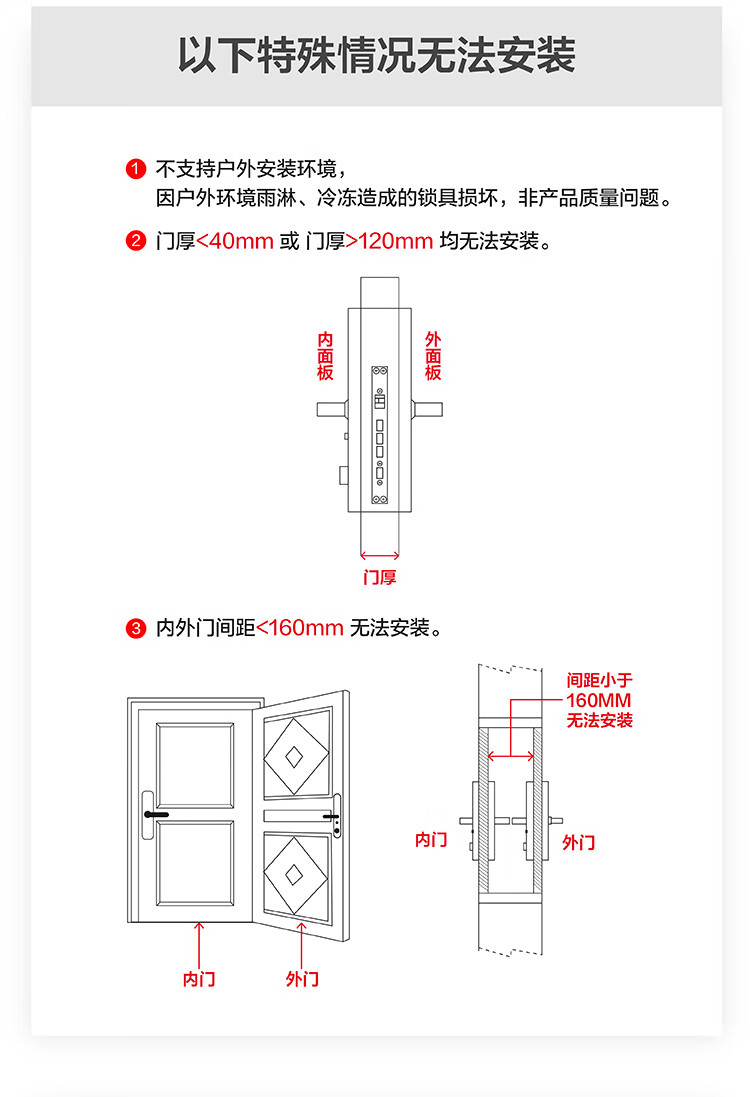 TCLTCL-K7V怎么样？亲身体验告知你实情！