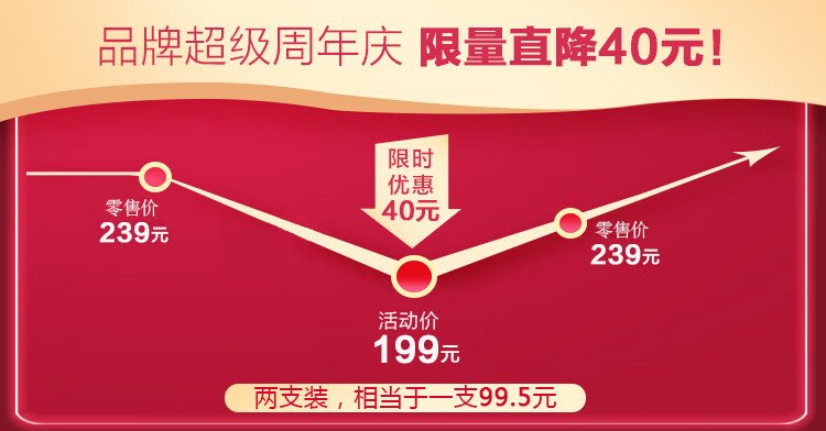寒慕眉毛精华液男一字浓眉剑眉营养植萃液女自然浓密温和滋润乌黑养眉 【眉毛液2支装】男女通用