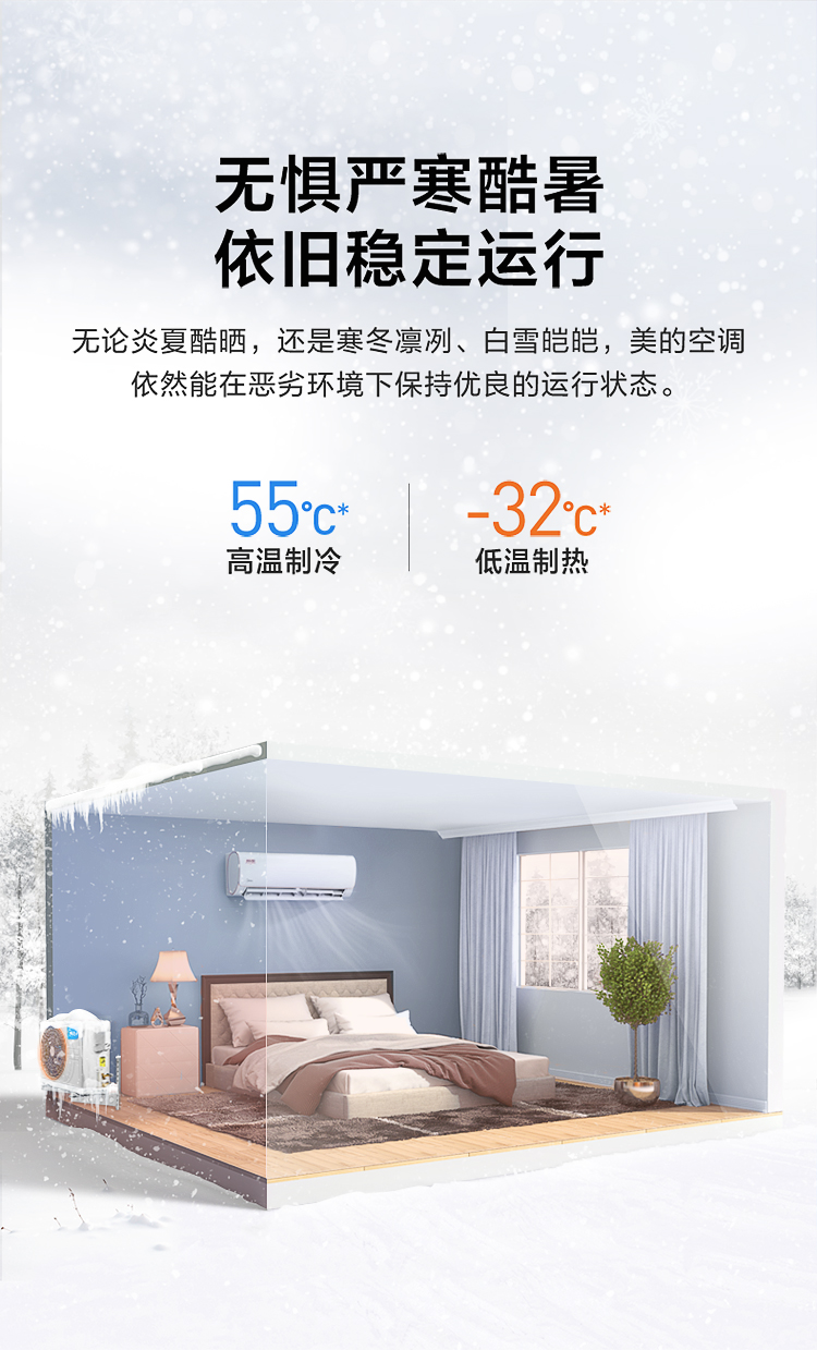 美的（Midea）空调 智弧系列大1匹\/1.5匹 新能效变频冷暖 壁挂式挂机卧室客厅家用 智能家电  1.5匹–适用面积15-23㎡