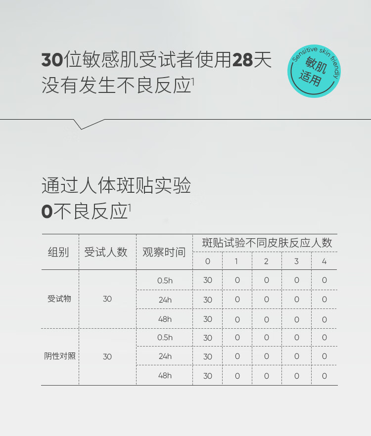 果壳色修净颜精华液修护敏感肌泛红皮肤屏障改善痘后红印面部精华 【大瓶装50ml】老客推荐囤货款