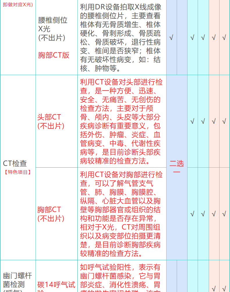 25，愛康國賓躰檢套餐 頭部/胸肺部CT檢查青中老年爸媽父母男士女士 北京上海廣州深圳成都天津重慶全國通用 頭CT版 電子券