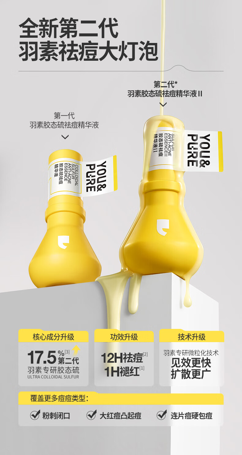 羽素祛痘大灯泡精华液Ⅱ救急突发痘褪红去闭口粉刺胶态硫祛痘控油精华 15ml