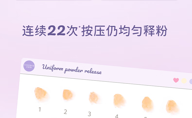 everbab【Loopy联名】三角饭团气垫粉扑棉花糖气垫粉扑干湿两用化妆海绵 【HOT经典款】三角饭团粉扑