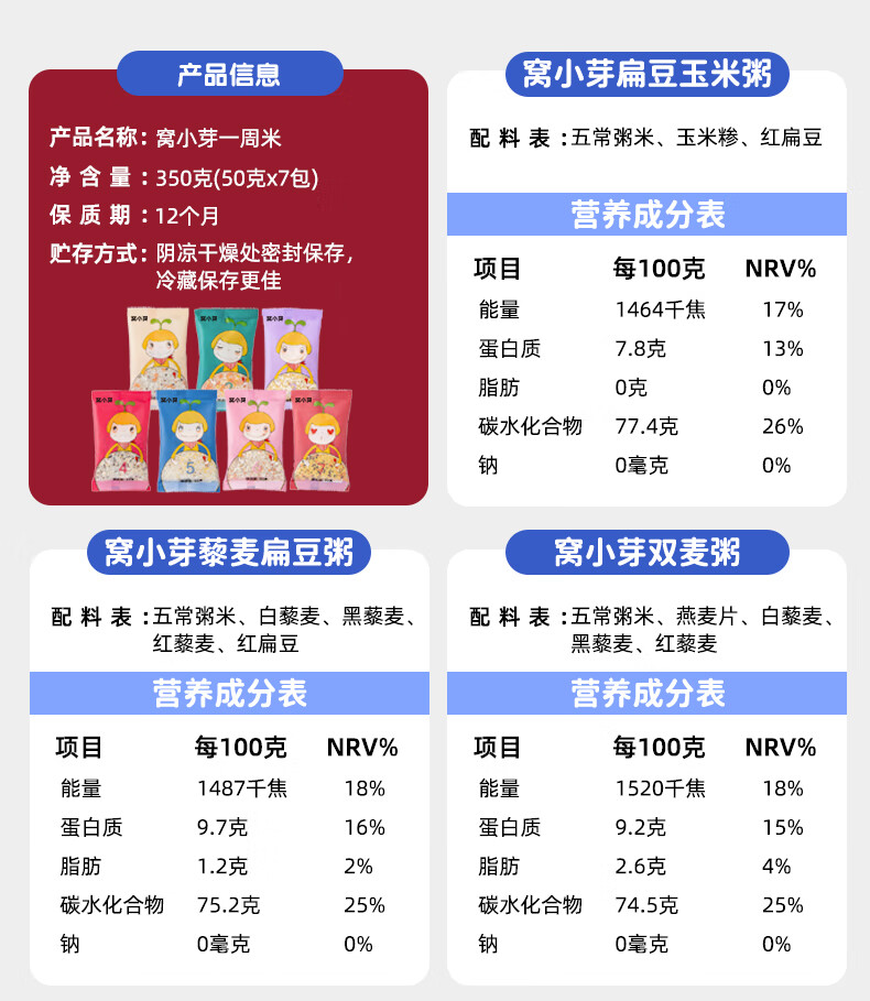 窝小芽【3盒】窝小芽一周米藜麦米儿童小米谷物杂粮350g享辅食电子食谱