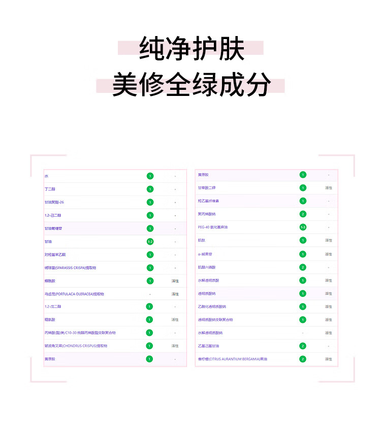 XDGα-熊果苷焕亮保湿补水发光面膜提亮肤色改善暗沉敏感肌护肤品 6片