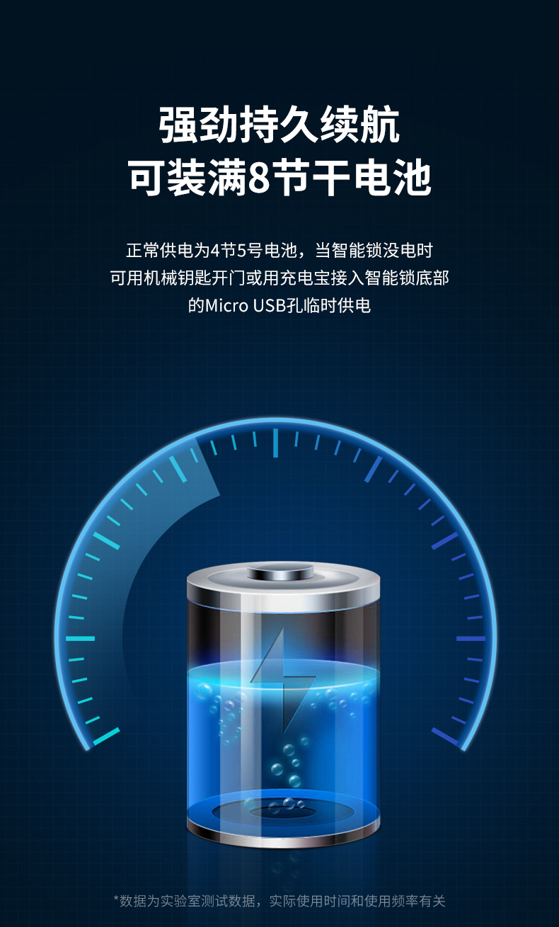 飞利浦Alpha智能锁好不好用?用后一周说真相感受