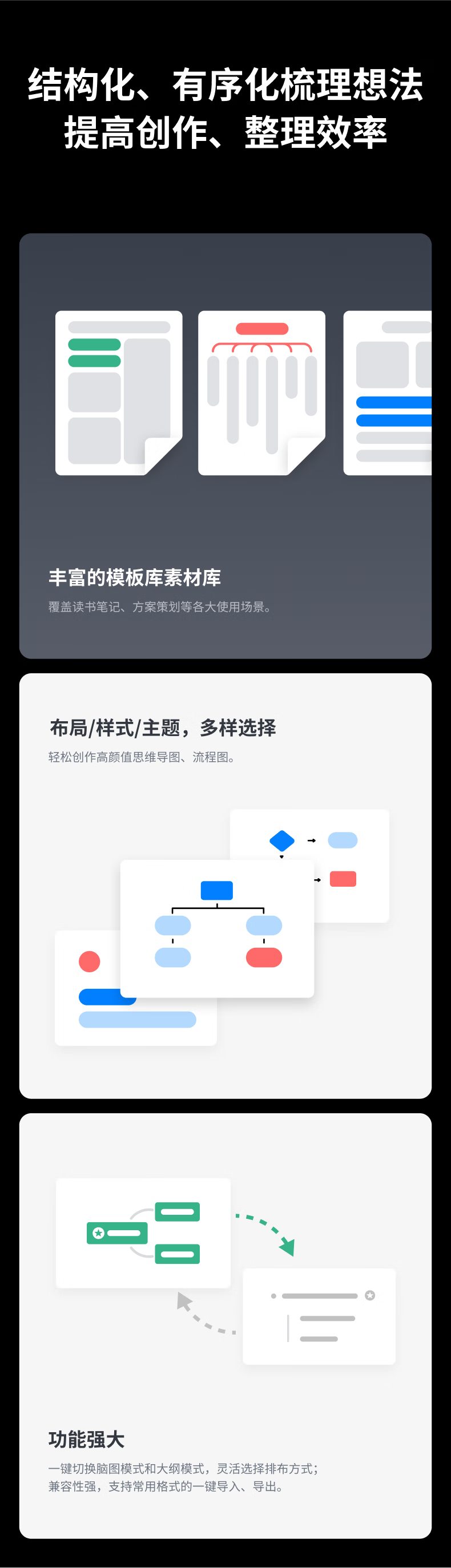 【免费入会得赠品】WPS会员年卡372天 支持PDF转word 图片压缩 图片转文字 修改图片尺寸 批量输出pdf pdf转excel 100G云空间文件存储充自己号 兑换秒到