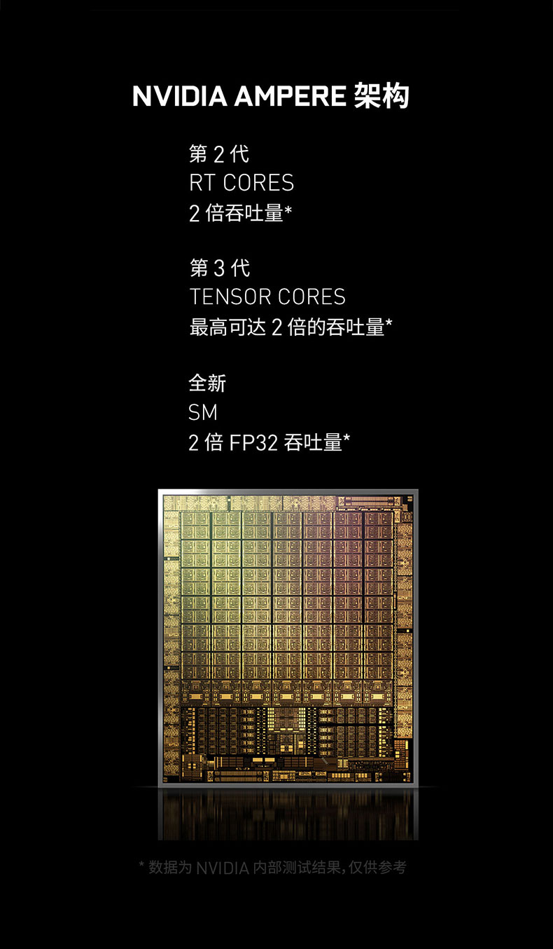 七彩虹（Colorful） RTX3060/3070/3080Ti 8G/12G游戏电脑独立显卡 RTX3060 Ultra W OC LHR